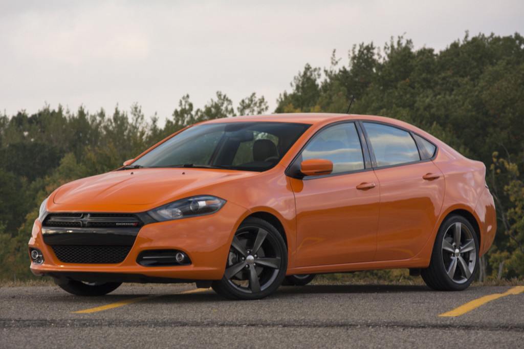 Dodge Dart Gt Wallpaper Picture Size Posted By