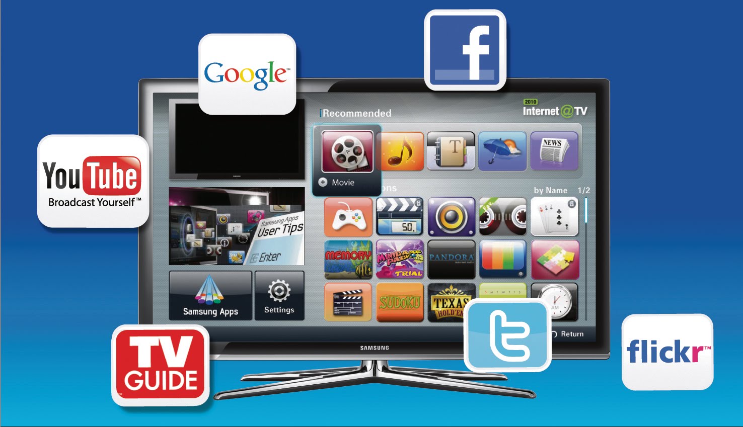 Samsung Smart TV TV Inteligente Tecnologa 2011