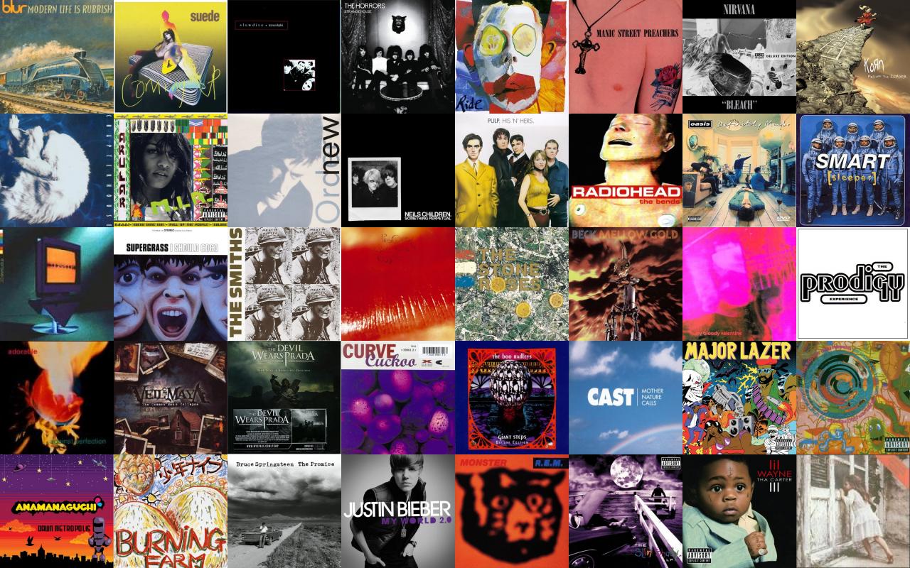 Blur Modern Life Rubbish Suede Coming Up Slowdive Wallpaper