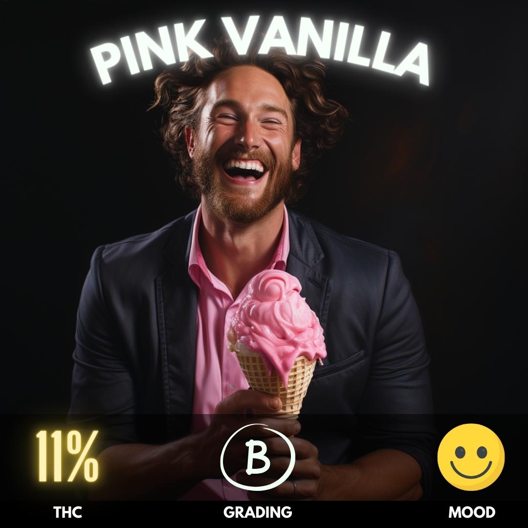 Pink Vanilla Wallpaper