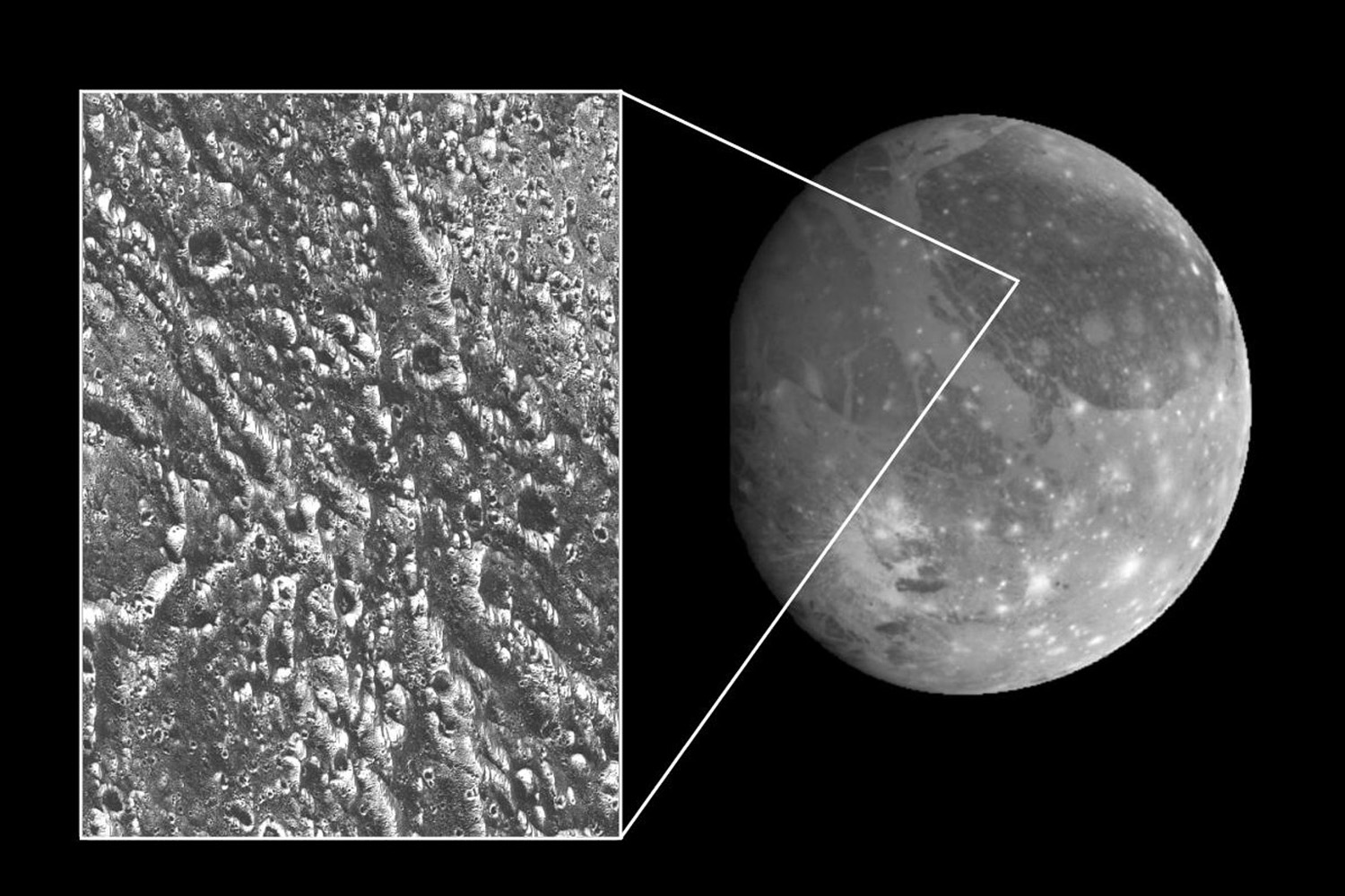Space Image Ganymede Galileo Regio High Resolution Mosaic Shown