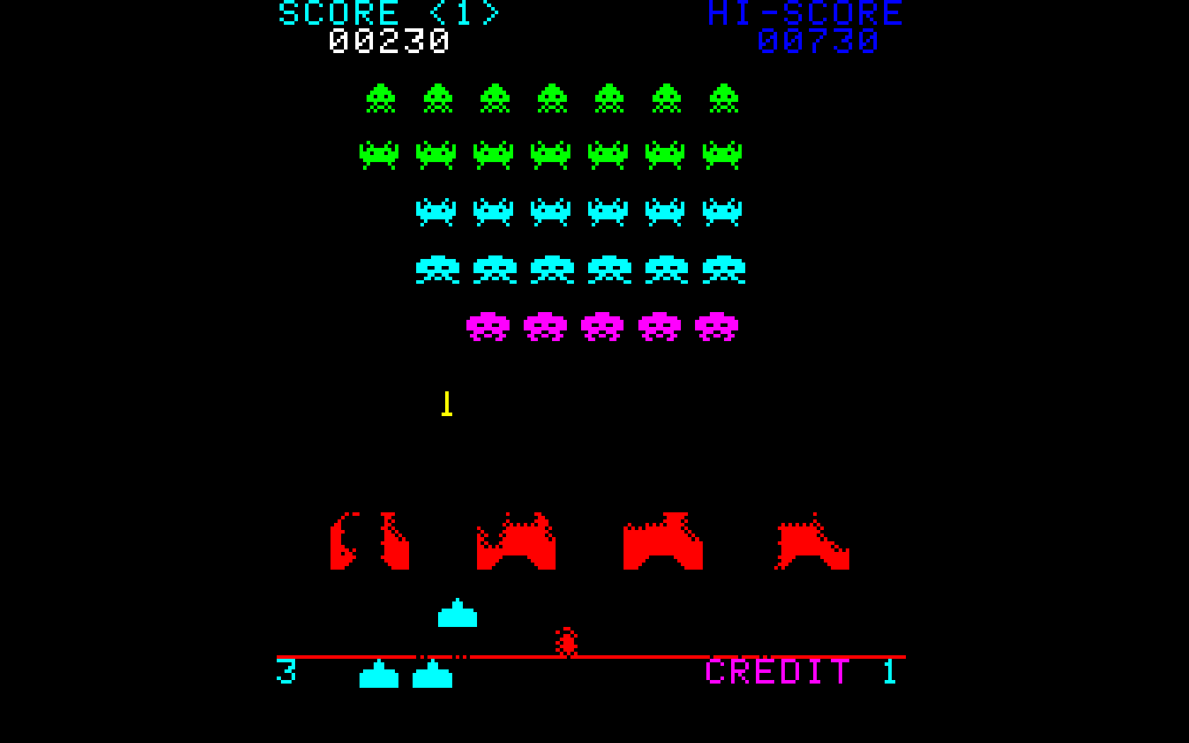 Space Invaders Wallpaper By Gfoyle