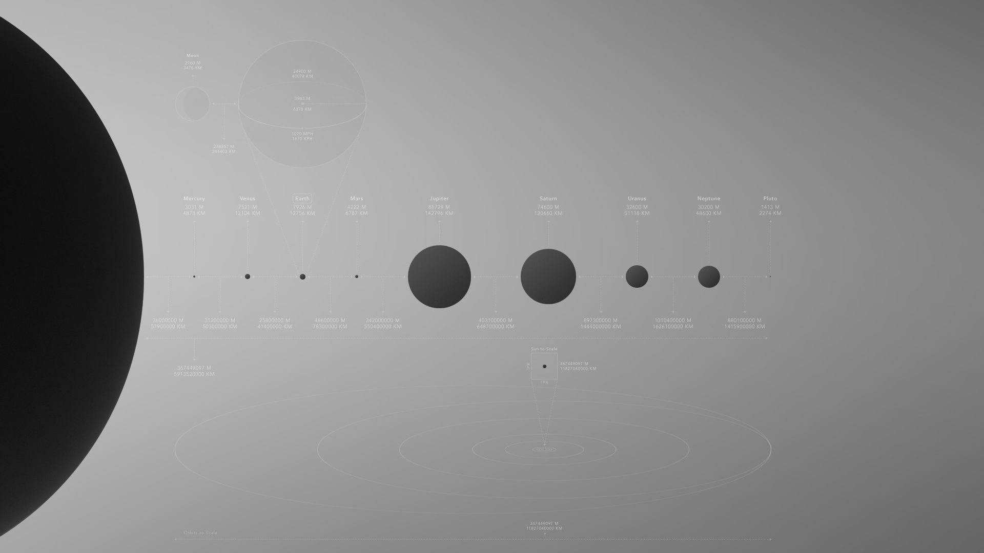 Astronomy Scales HD Wallpaper FullHDwpp Full