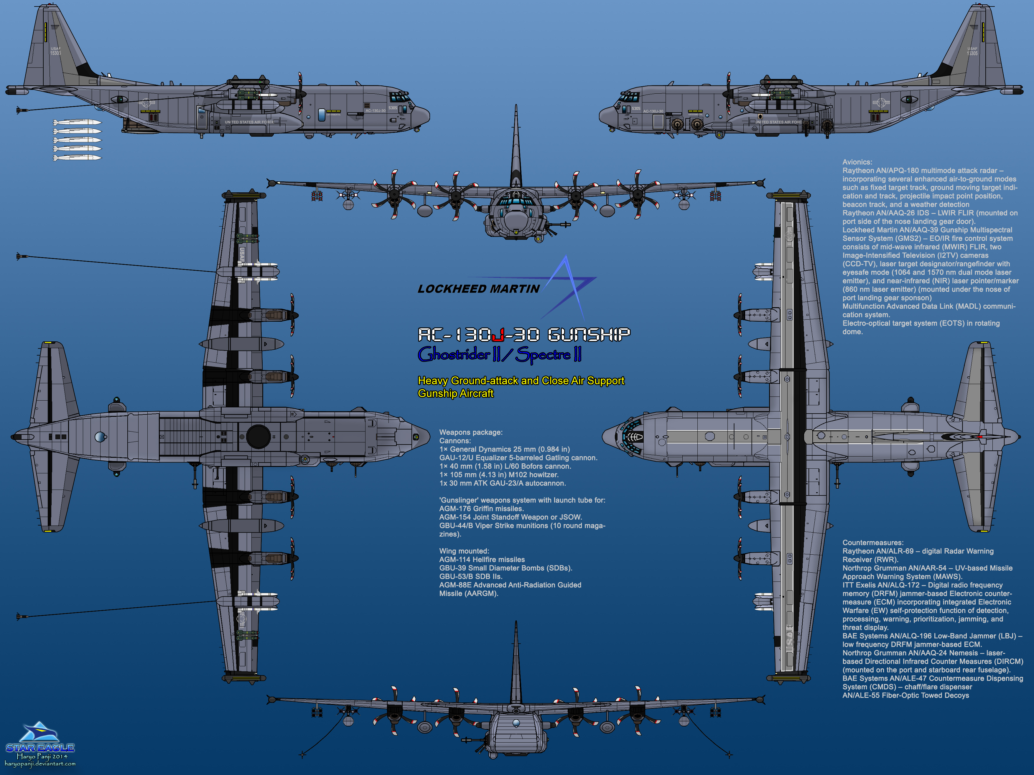 HC-130P/N POSTER | Zazzle | Gunship, Ac 130 gunship, Angel flight