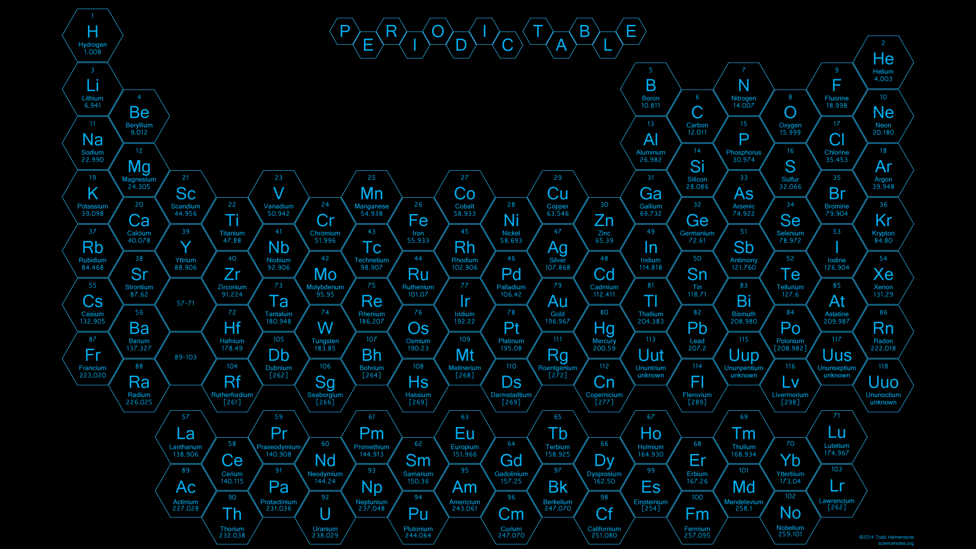 Hexagon Periodic Table Wallpaper