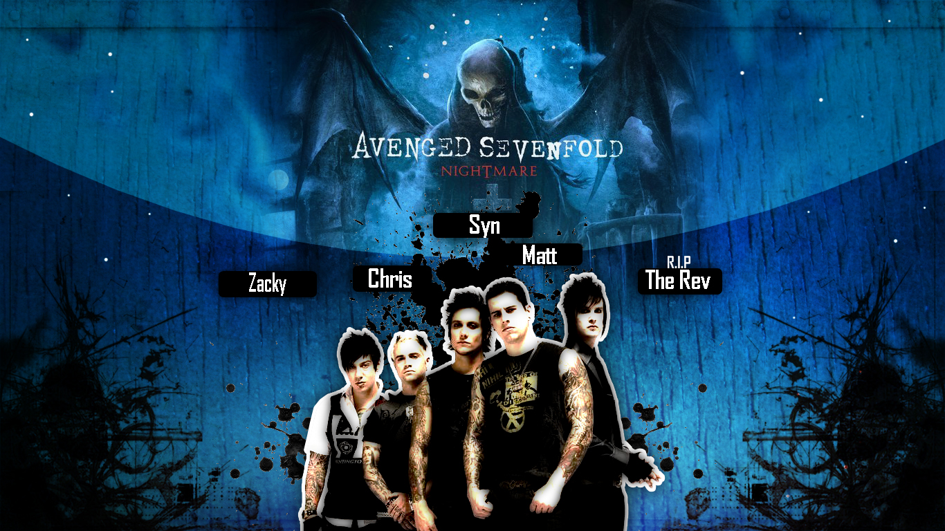 Avenged Sevenfold Publish With Glogster