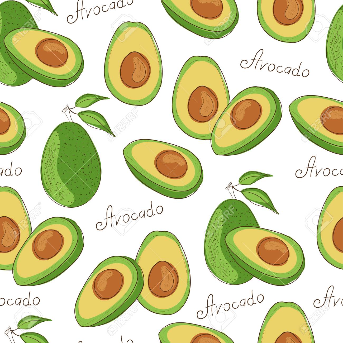 Avocado Background Wallpaper Texture Exotic Fruit Seamless
