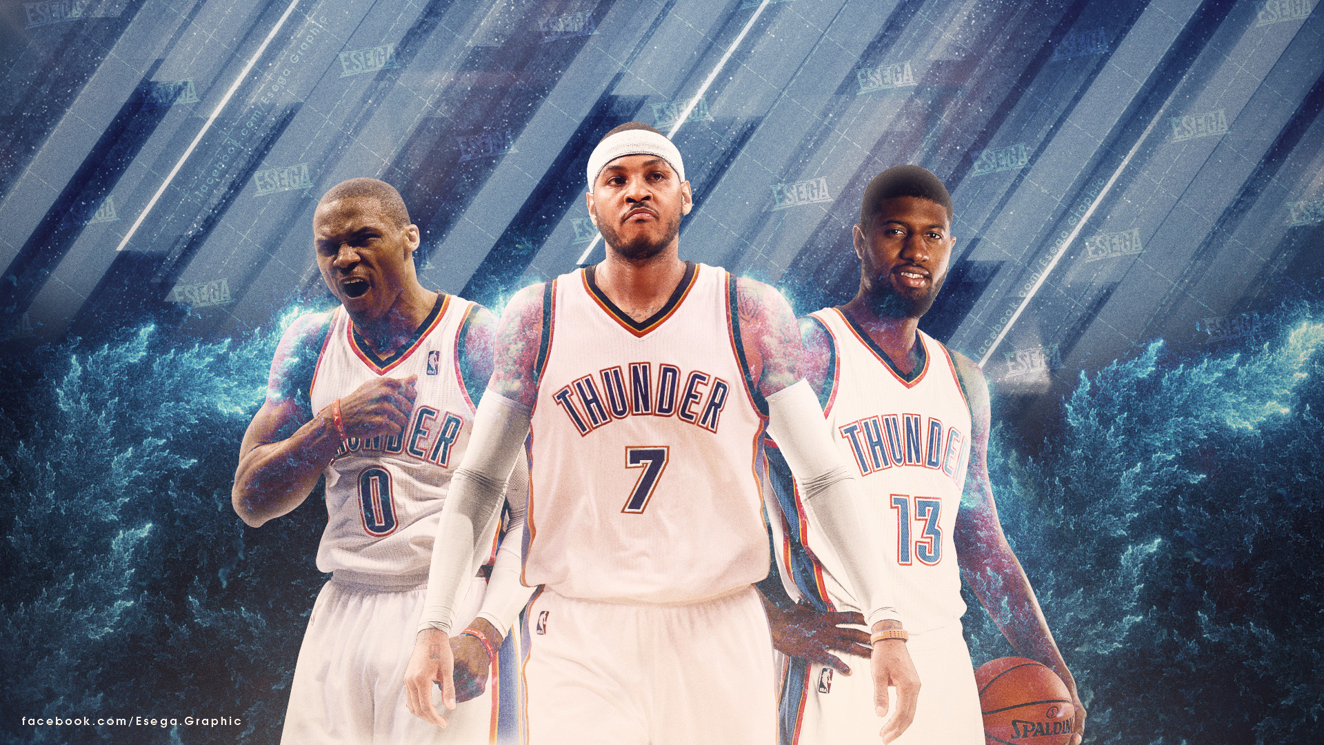 Oklahoma City Thunder Wallpaper