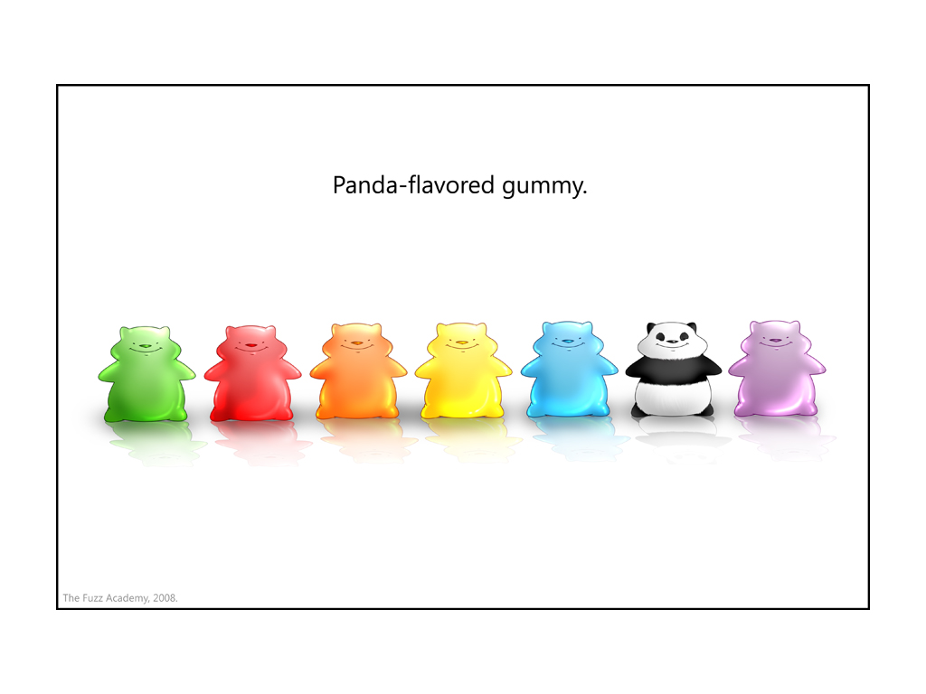 Panda Flavored Gummy By Mree