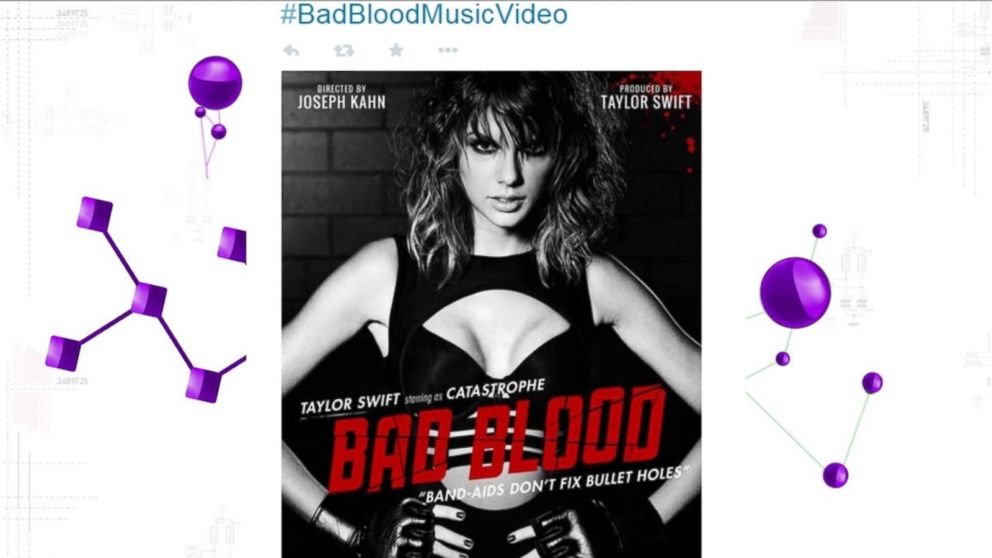 Taylor Swift Drops Hints About Her Bad Blood Music Video Video   ABC 992x558