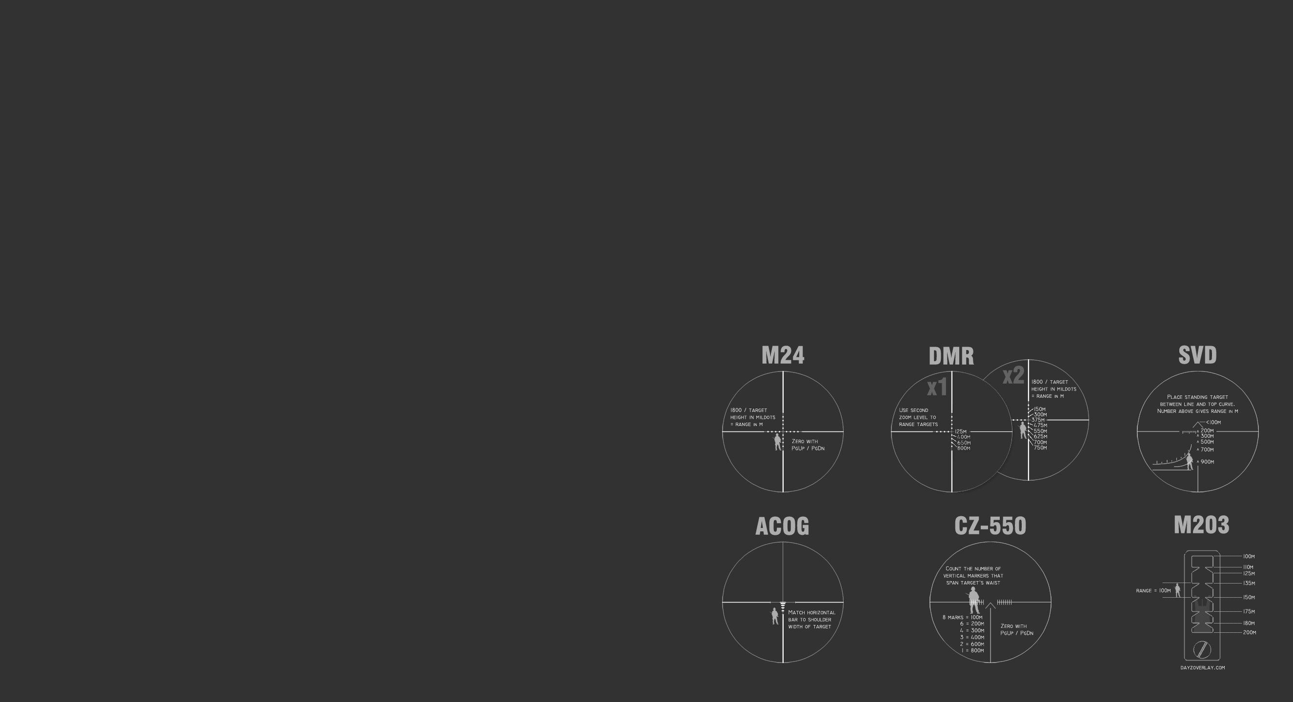 Dayz Overlay The Scope Guide Wallpaper