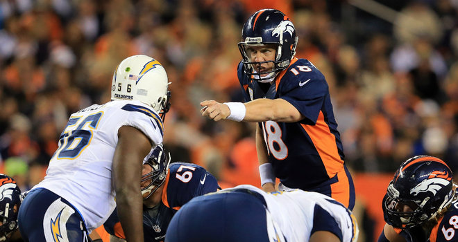 Peyton Manning Broncos Throwing Wallpaper Denver