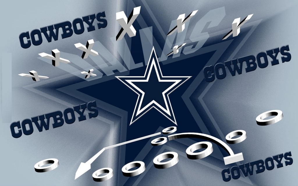 Dallas Cowboys Logo HD Wallpaper