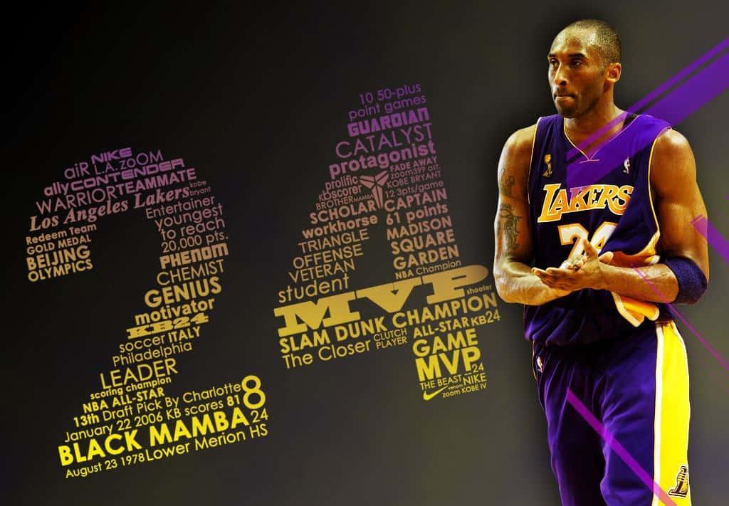 Kobe Bryant Logo Iconic Sports Names Wallpaper