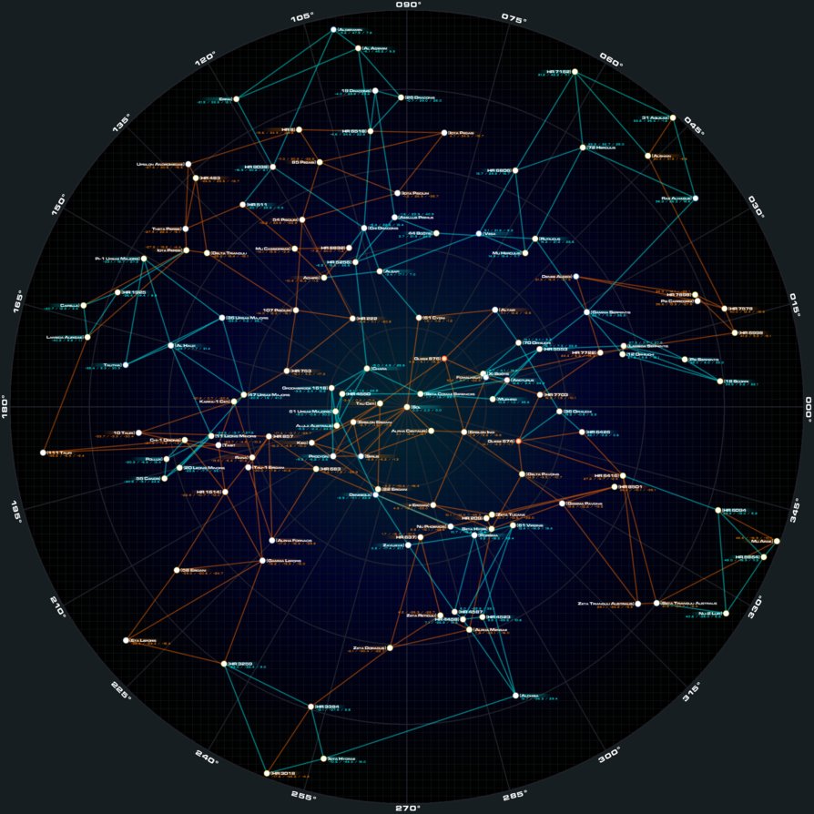 50ly Xy Planar Star Map By Wmediaindustries