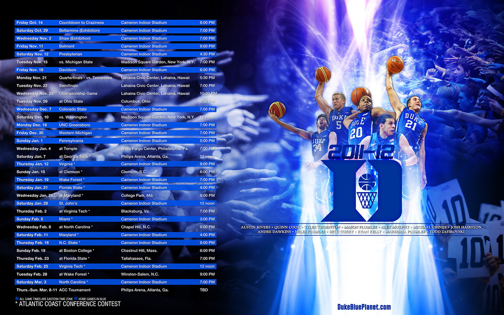 Duke Basketball Wallpaper HD Image
