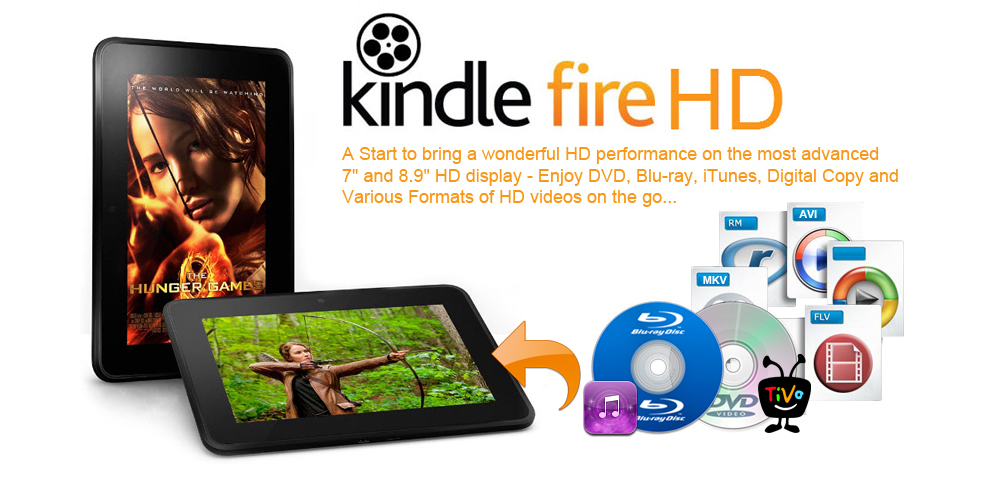 Kindle Fire HD Apps