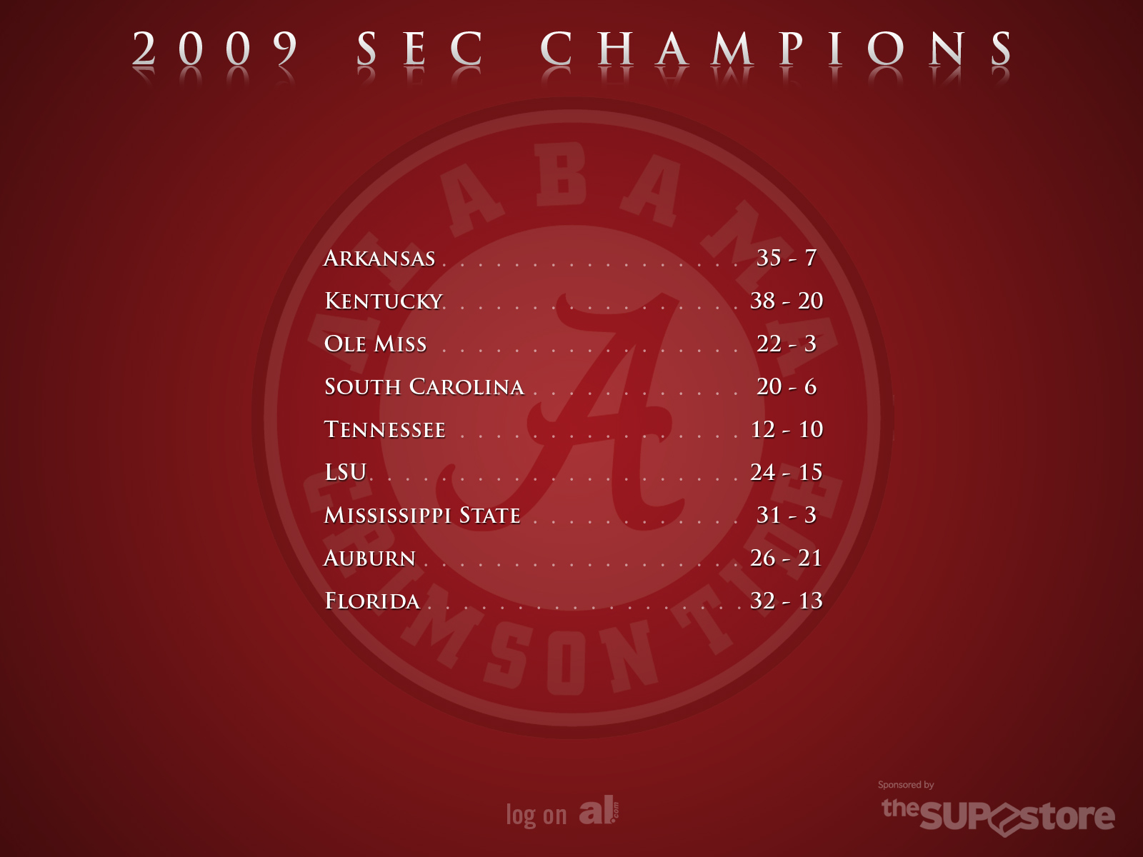 Sec Champions Desktop Wallpaper Memorating Alabama S Season