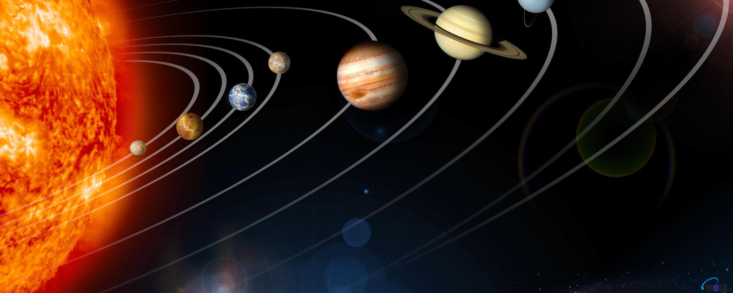 Desktop Wallpaper Our Solar System