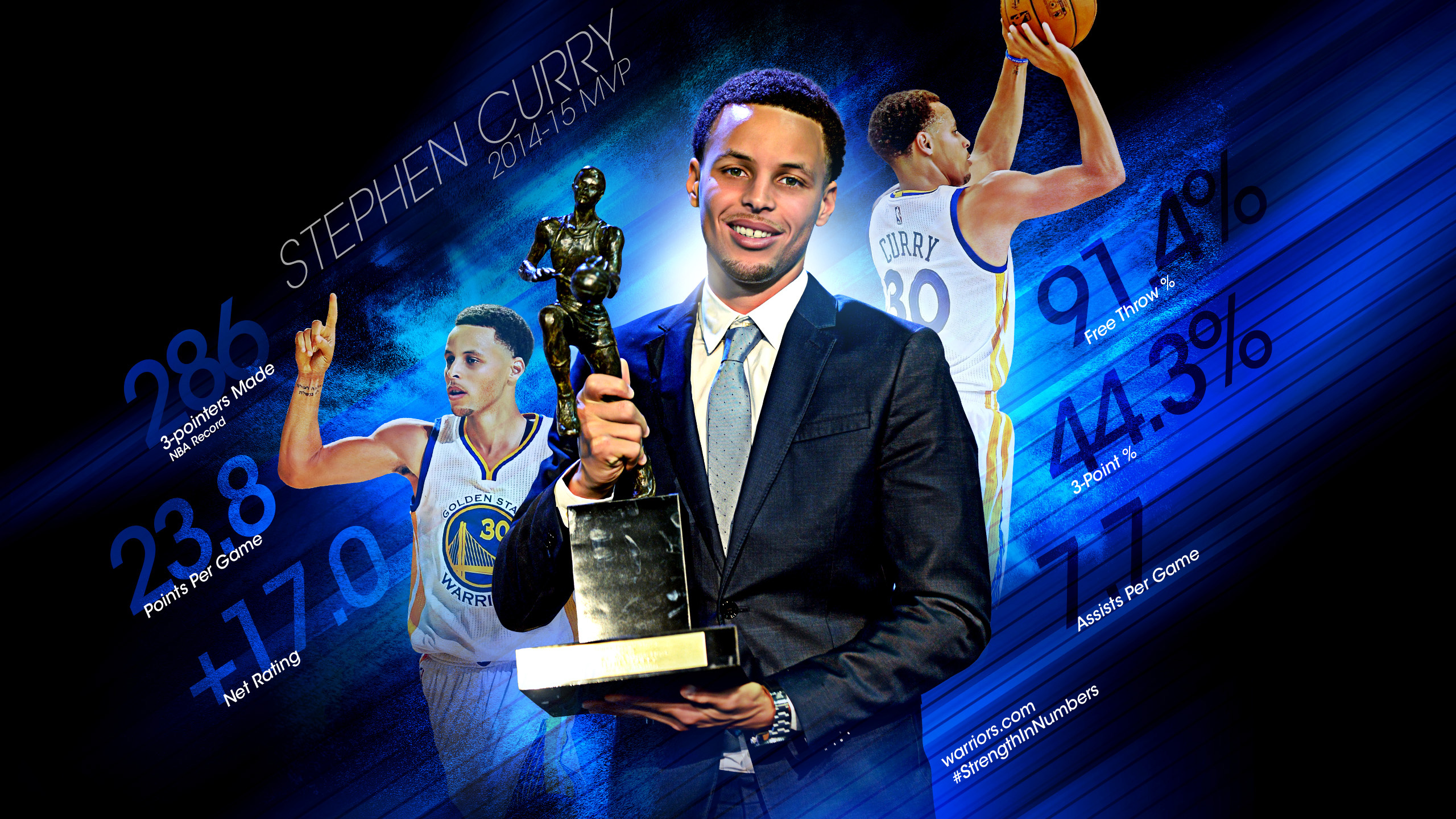 Stephen Curry Mvp Basketball Wallpaper At