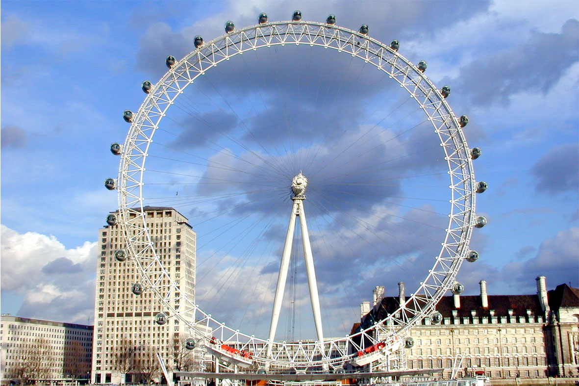 Amazing London Ferris Wheel Wallpaper History