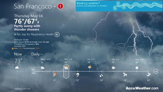 AccuWeather launches for Windows 8 lets you know if its dry outside