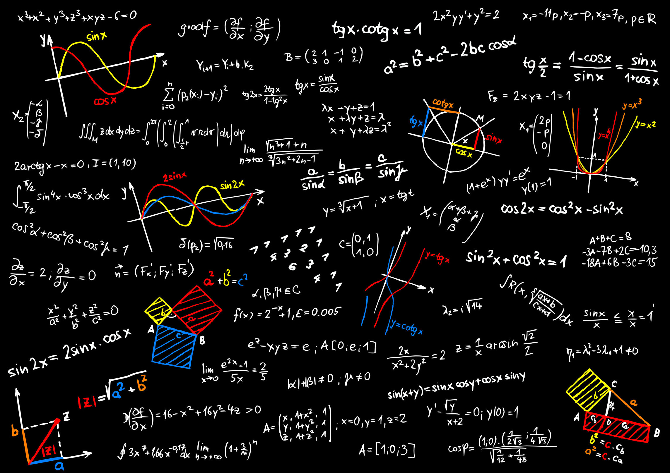 Physics Equations Wallpaper Image