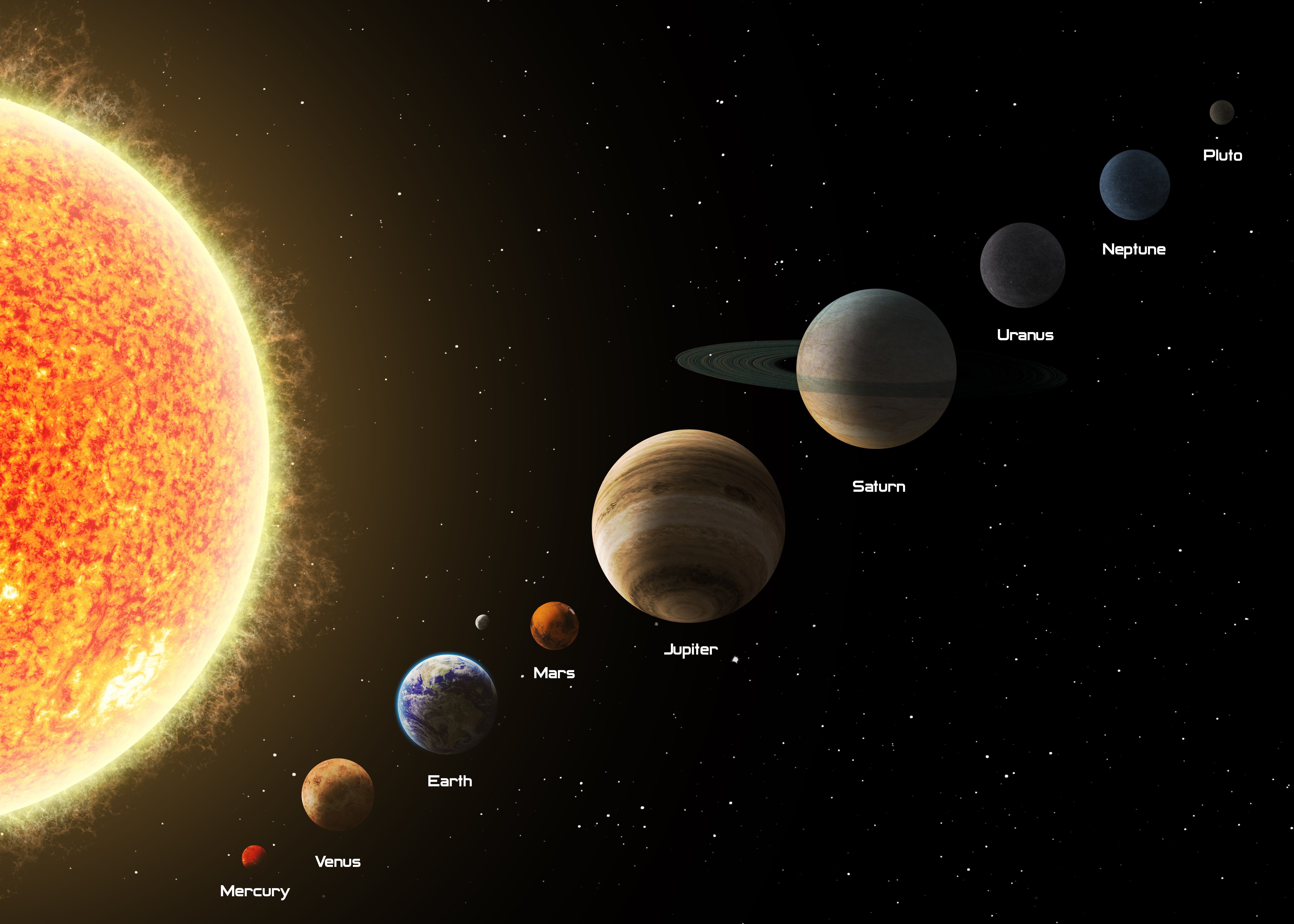 Solar System Illustration Space Sun Mercury Venus