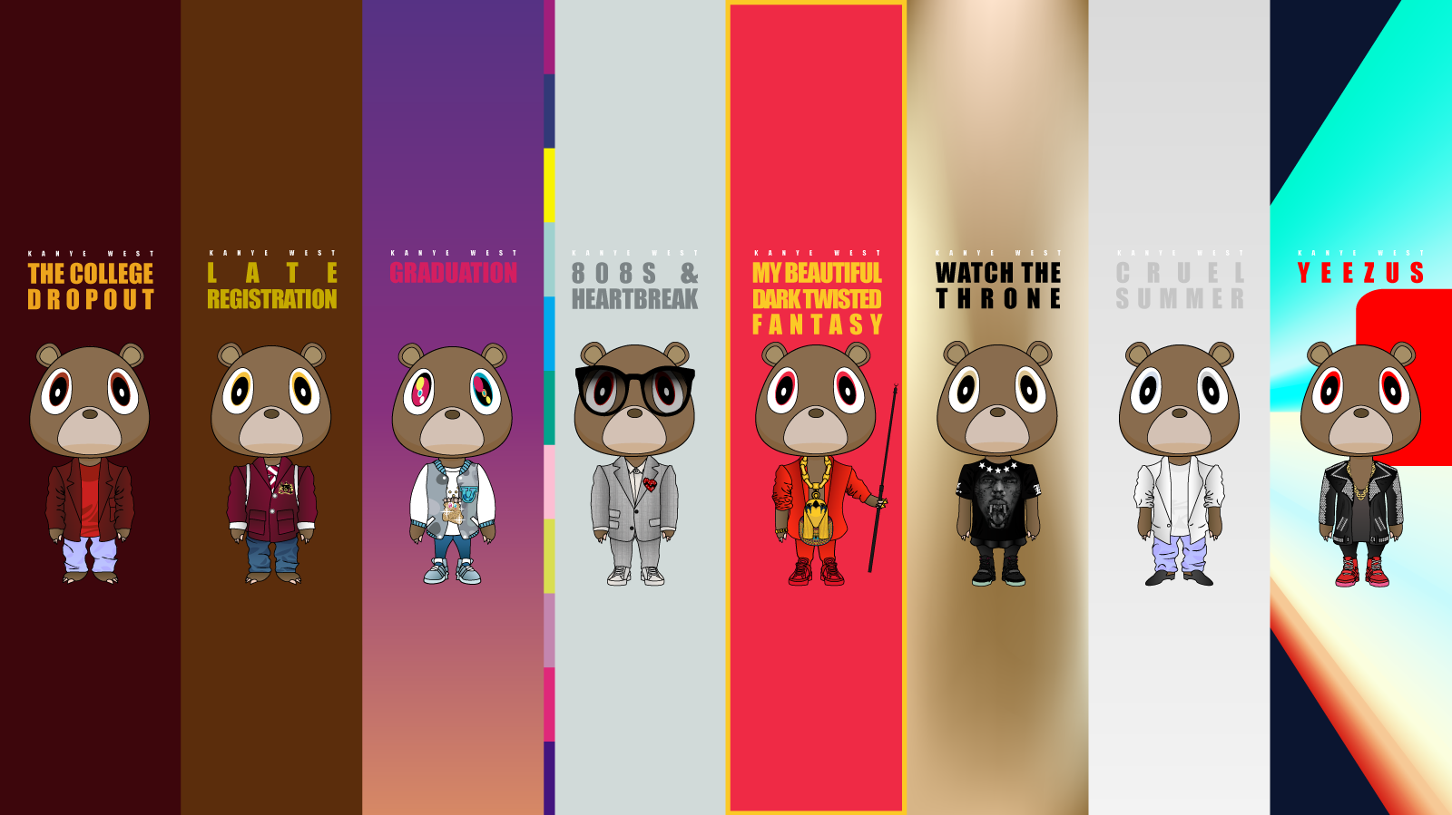 Loading Kanye West Graduation Bear Rap Wallpaper