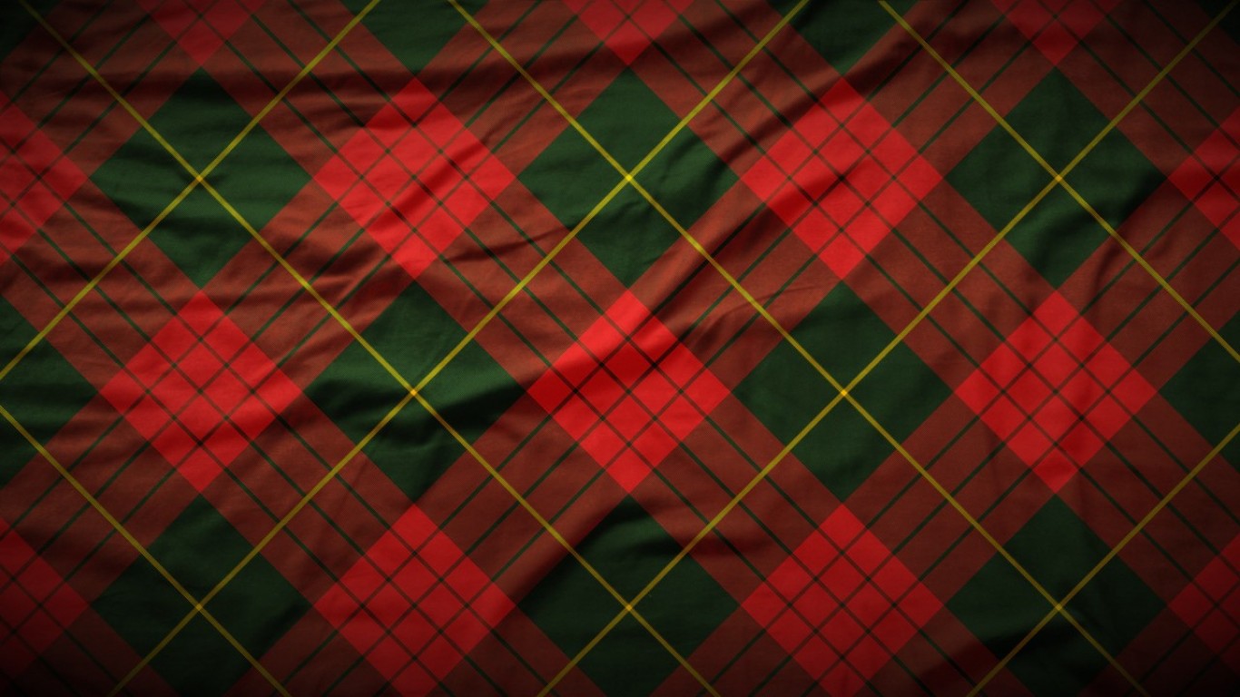 🔥 Free download Red Tartan Wallpaper Desktop Backgrounds [1366x768] for