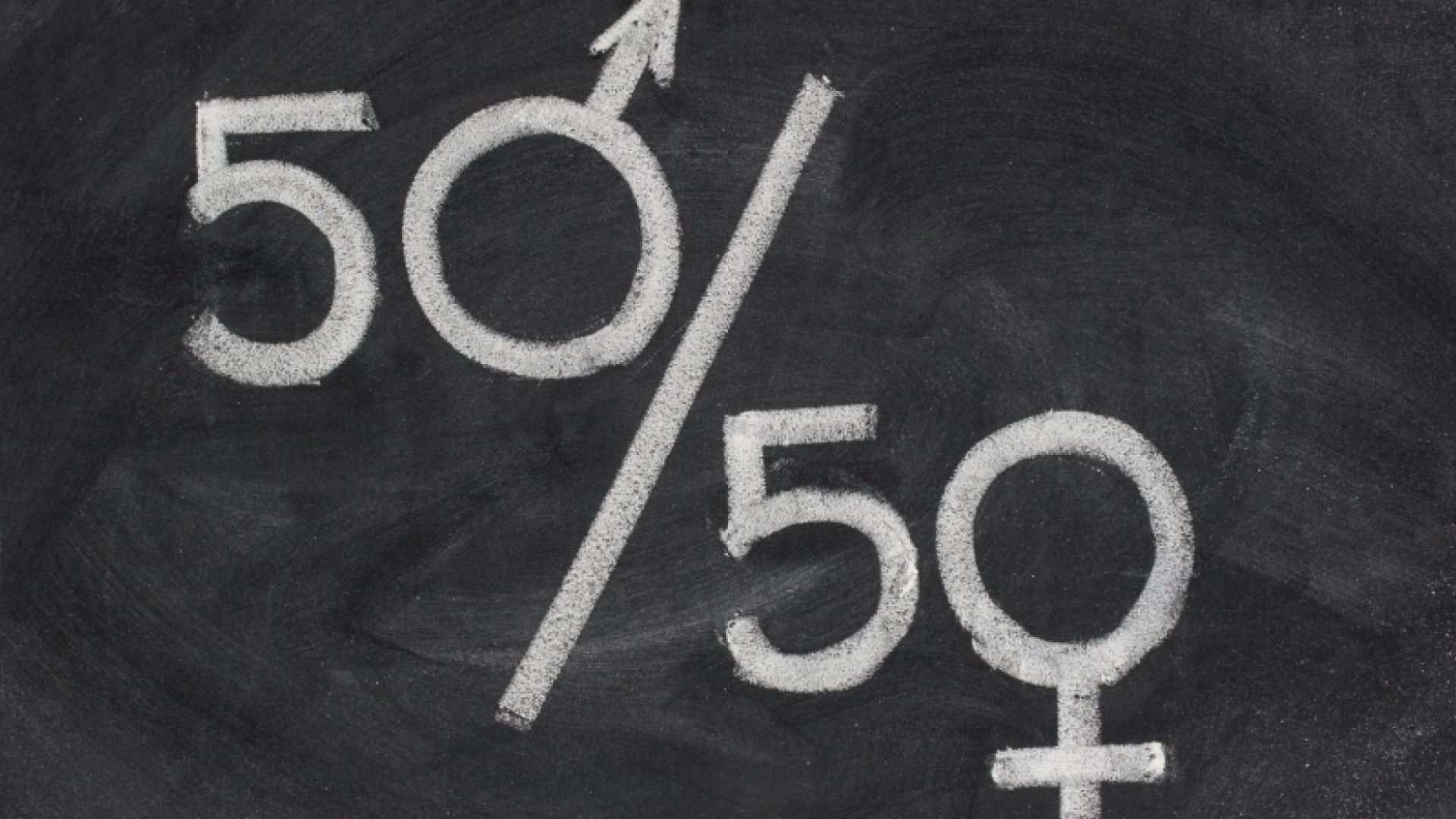 Reasons To Accelerate The Race For Gender Equality Inc