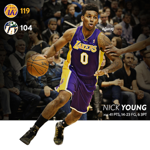 On A Run Spurred By Nick Young S Hot Shooting From The Floor