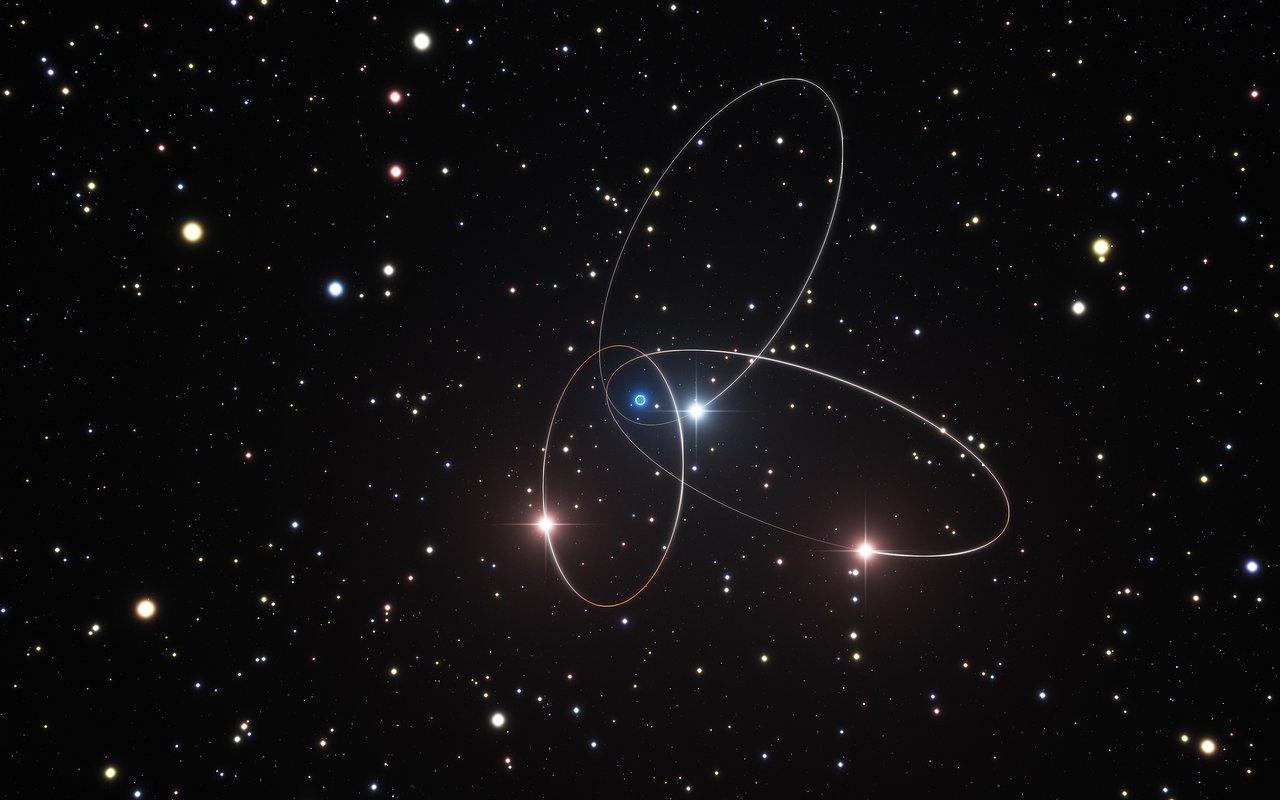 Hint of Relativity Effects in Stars Orbiting Supermassive Black
