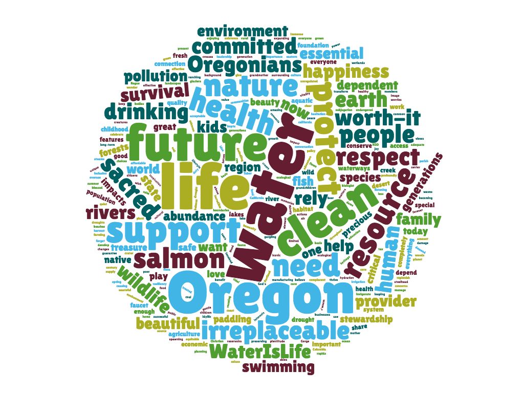 Oregon World Water Day What S Your Why