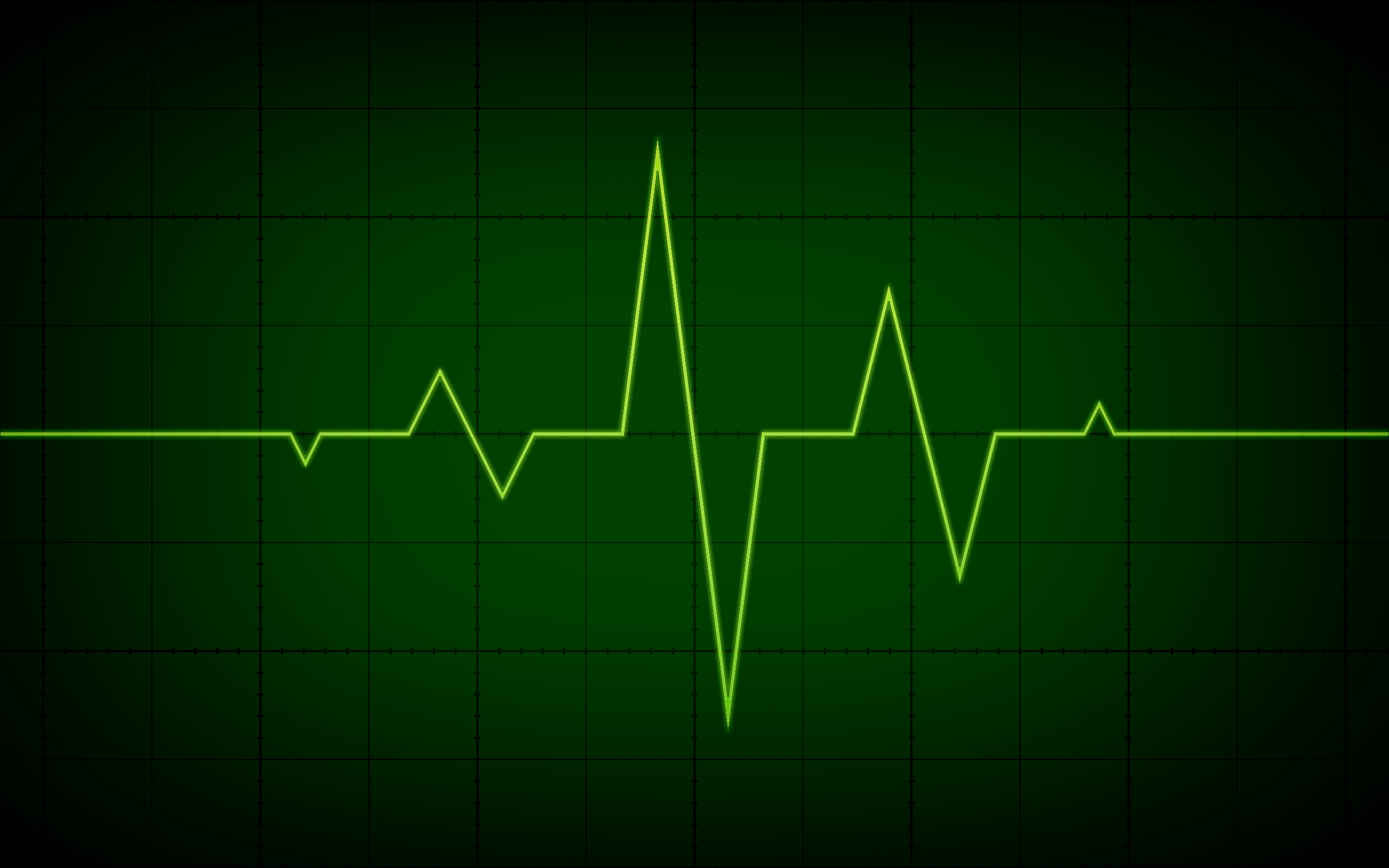 Cardiology Wallpaper Electrocardiogram