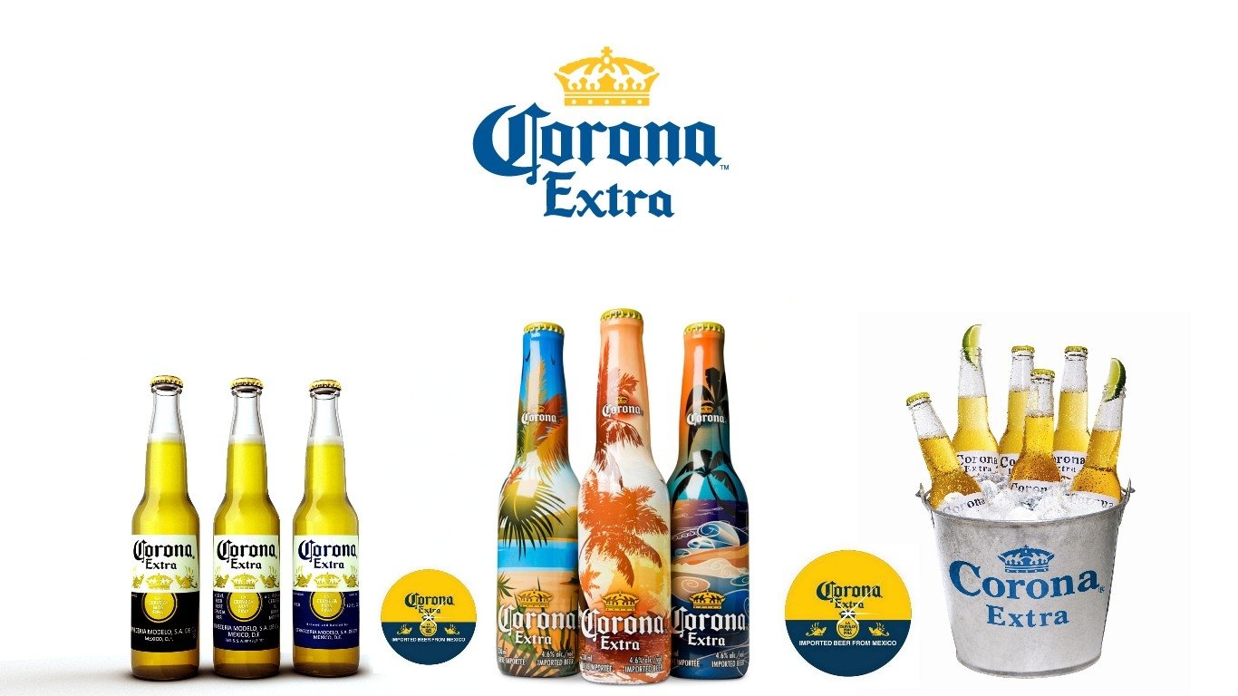 Corona Extra Puter Wallpaper Desktop Background