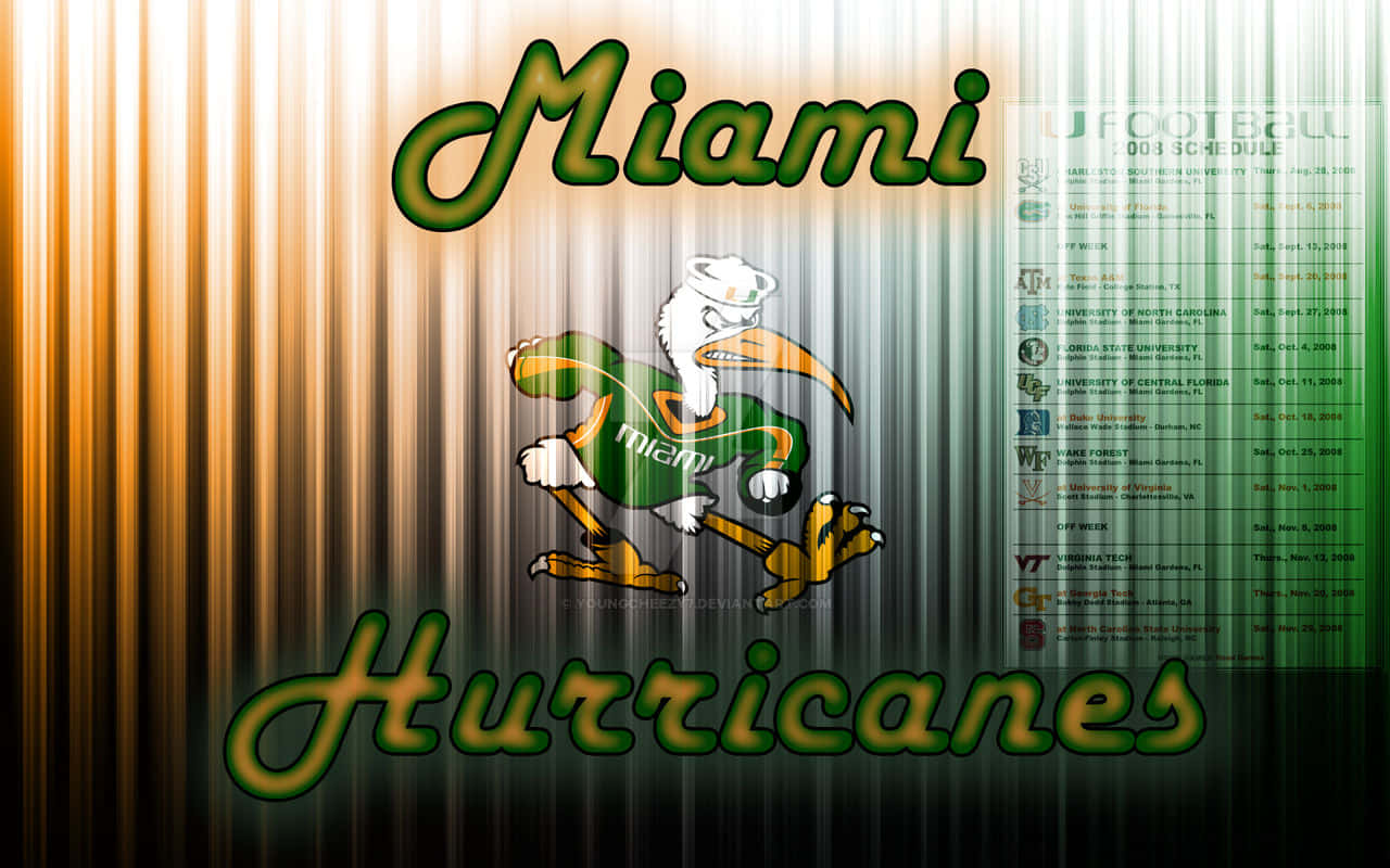 Miami Hurricanes Wallpaper
