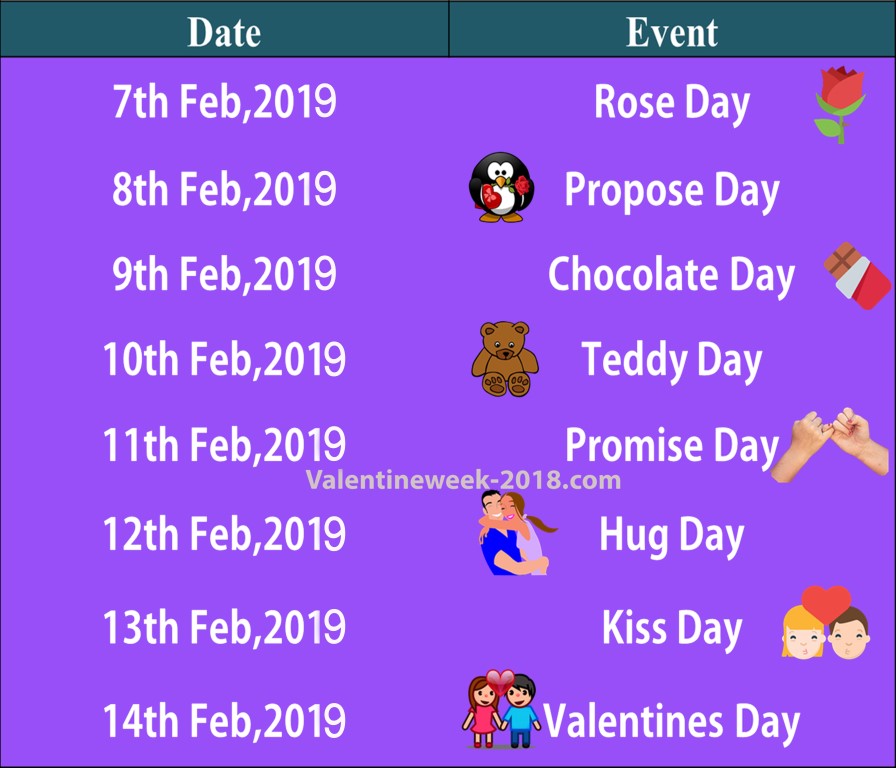 Valentine Week List Date Schedule Rose Day Propose