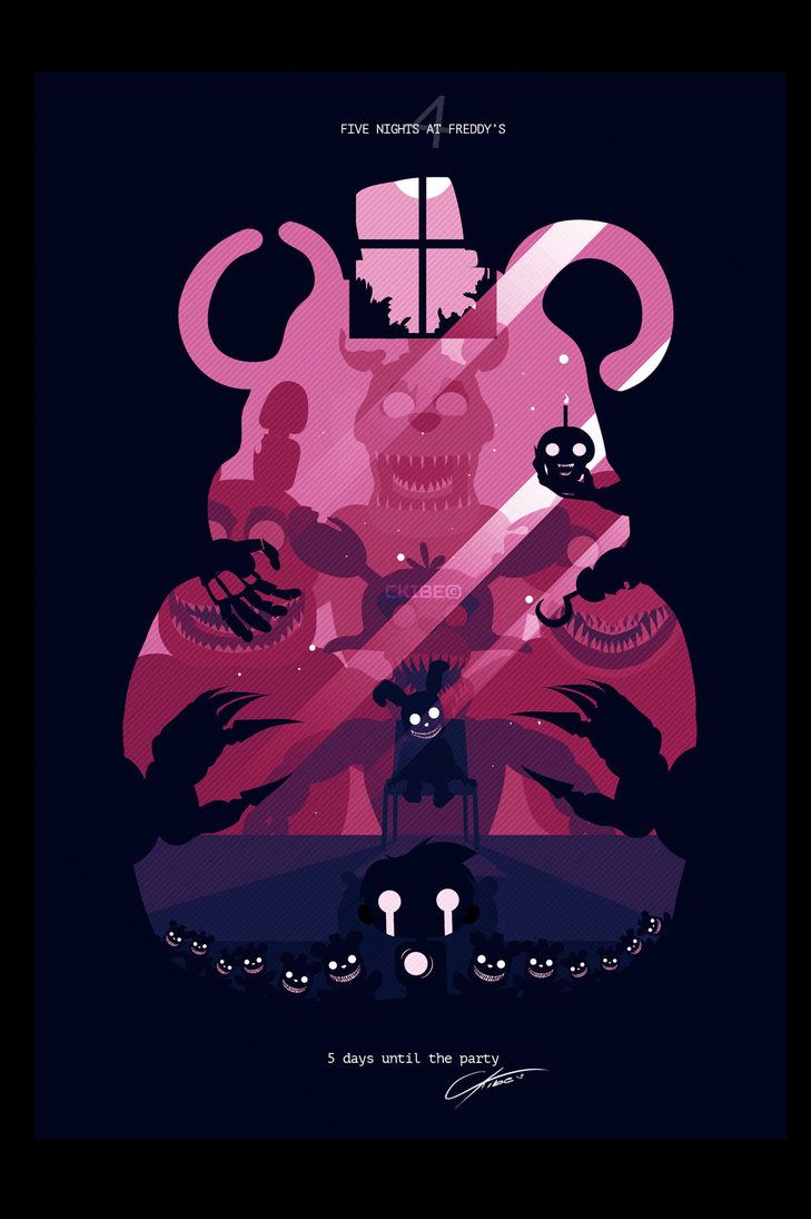 Fnaf Poster Wallpaper