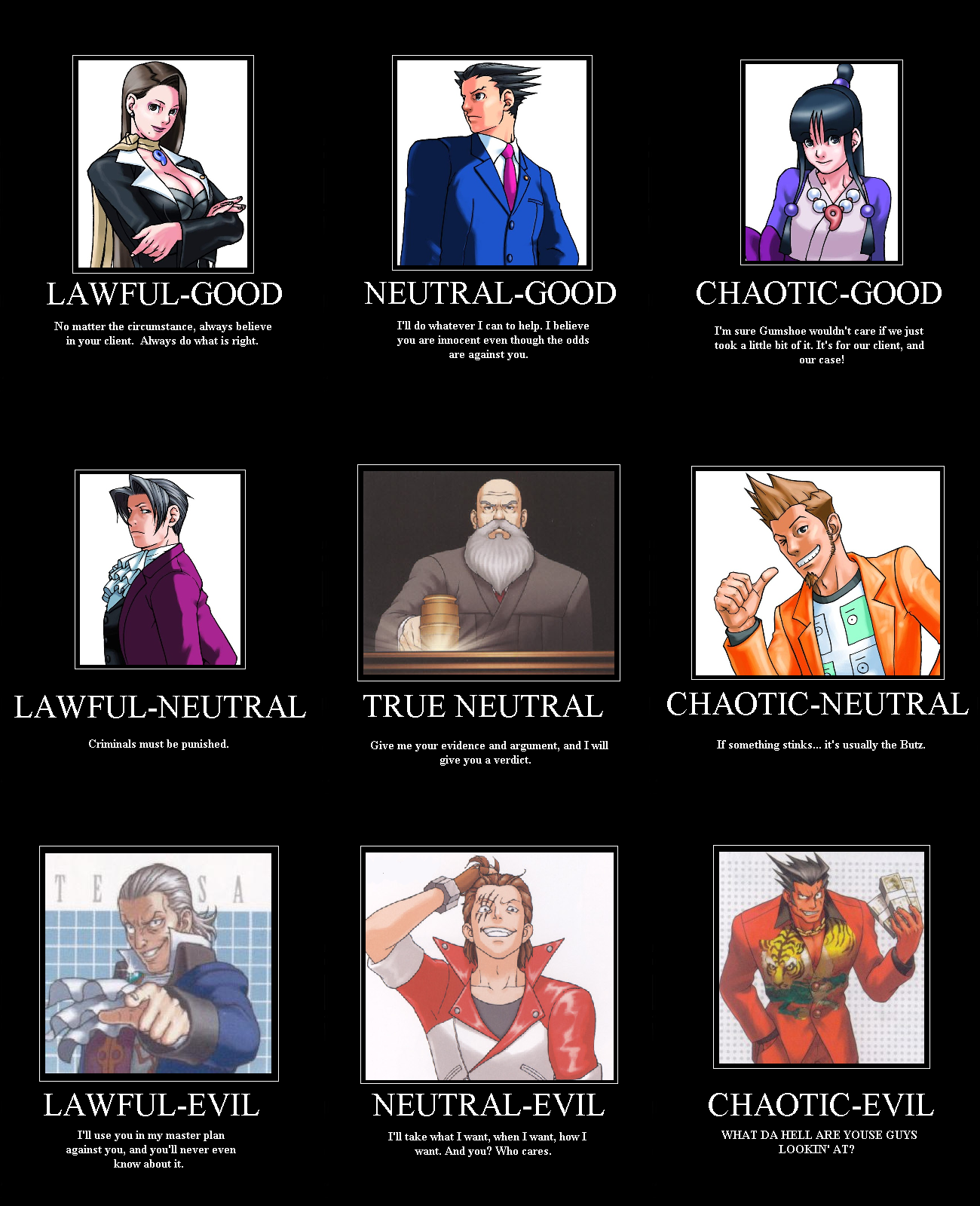 Phoenix Wright Alignment Chart by TheScrewdriverSaint on