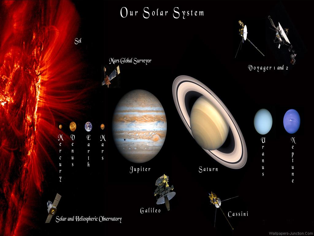 Solar System Wallpapers 1024x768