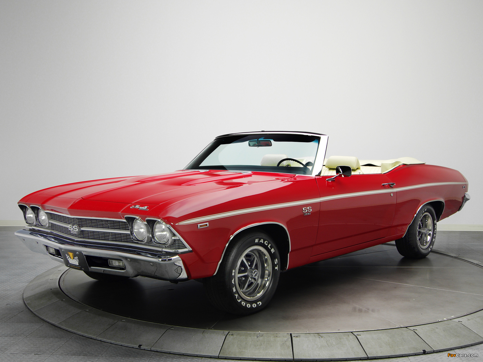 Chevrolet Chevelle SS 396 L34 Convertible 1969 wallpapers 1600 x 1200 1600x1200