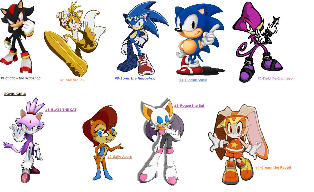 Sonic Characters Favorite sonic characters by