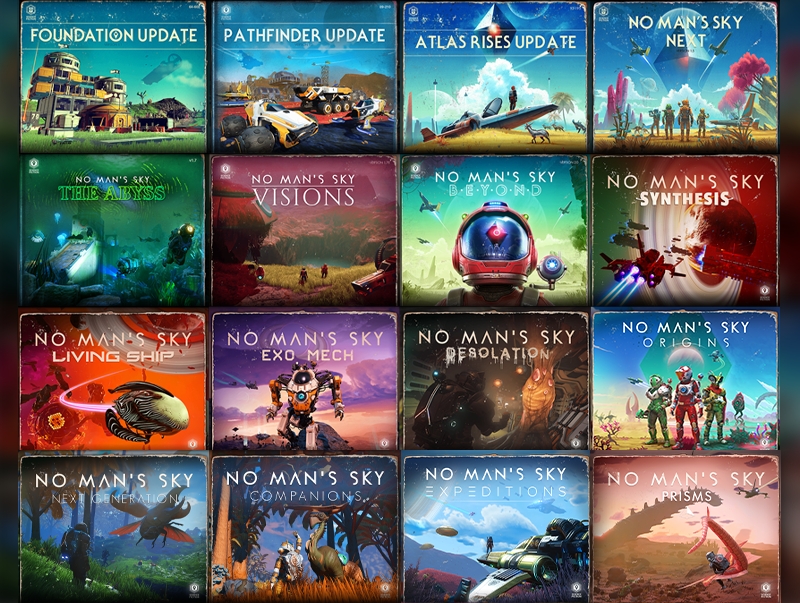 No Mans Sky Frontiers Announced History Wallpaper