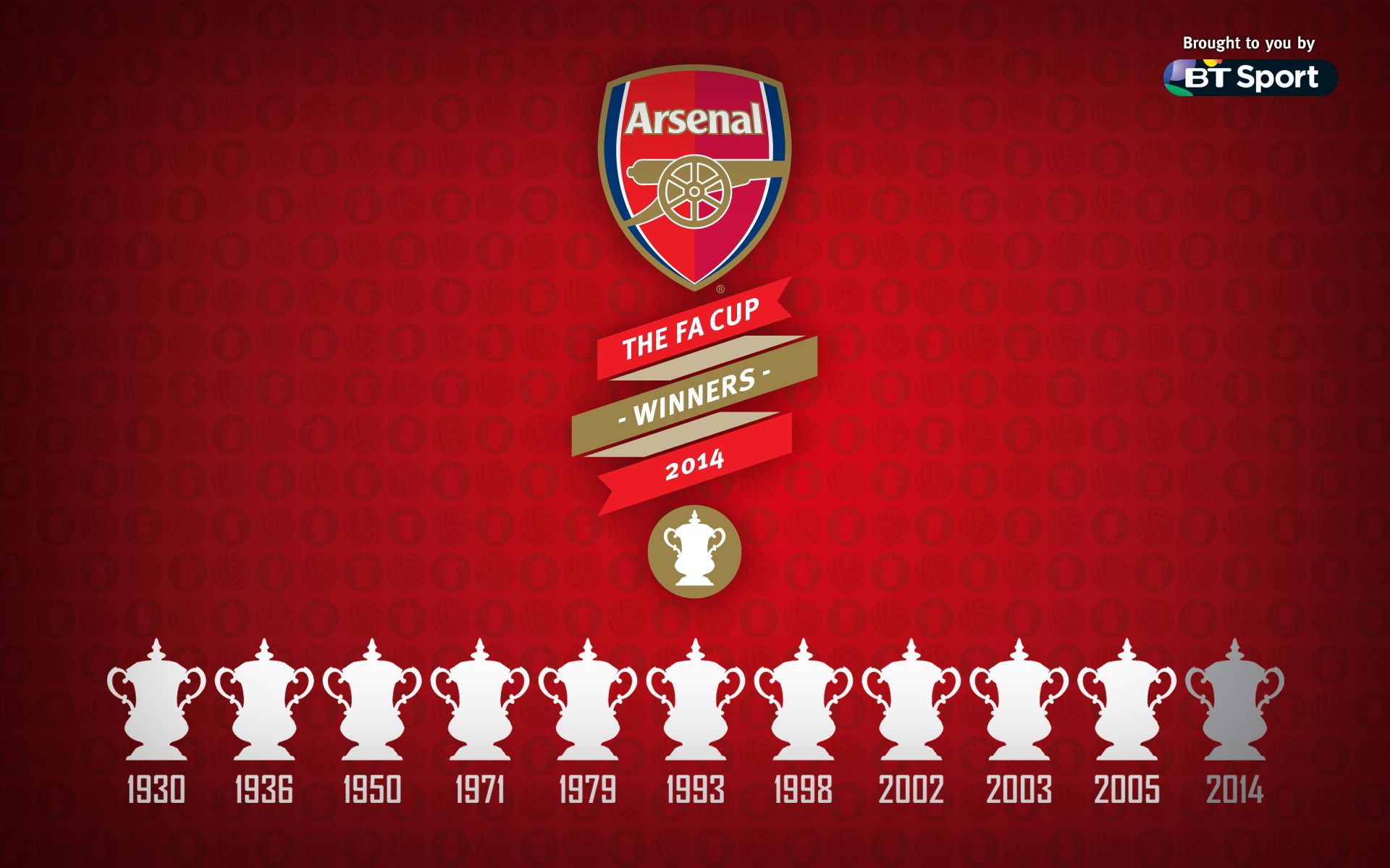 Gun Arsenal Football HD Wallpaper Background