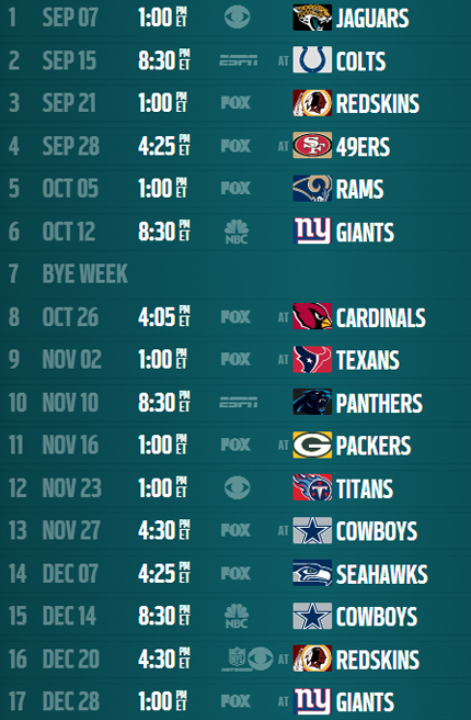 Analysis Philadelphia Eagles 2014 schedule   NFLcom