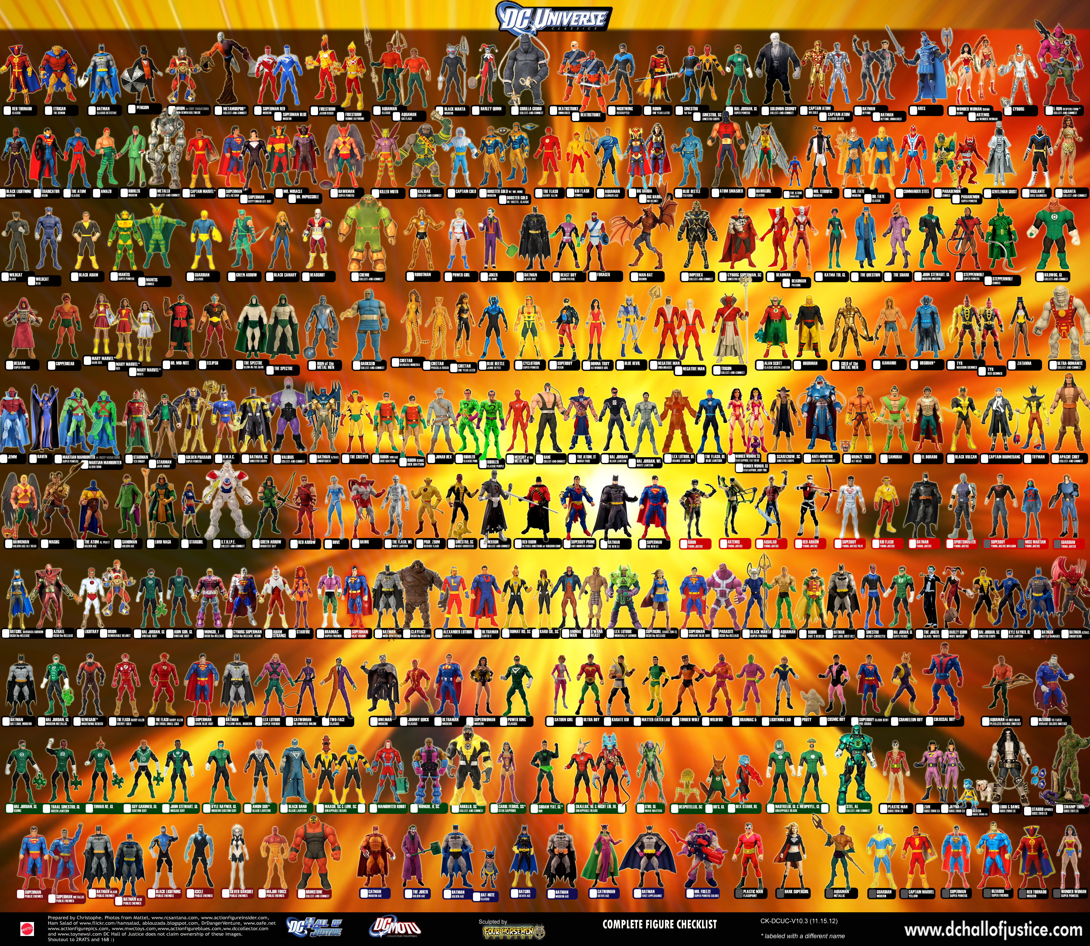 Dc Universe HD Wallpaper Background Image Id