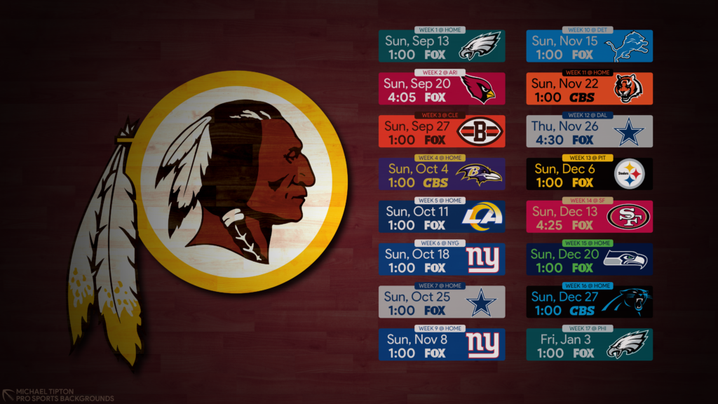 Washington Redskins Wallpaper Pro Sports Background
