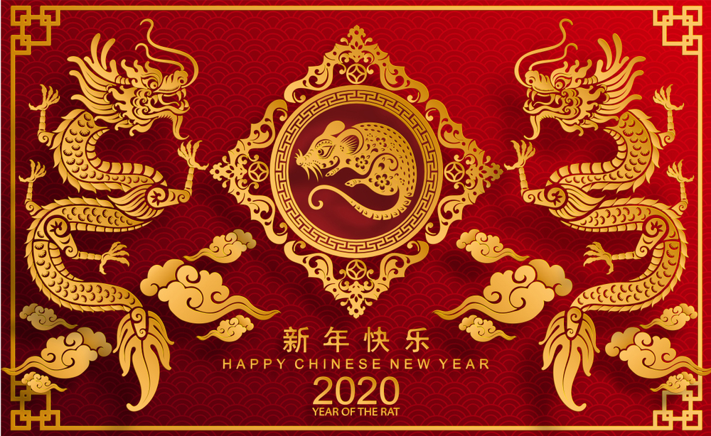 Happy Chinese New Year Quotes Newyear2020