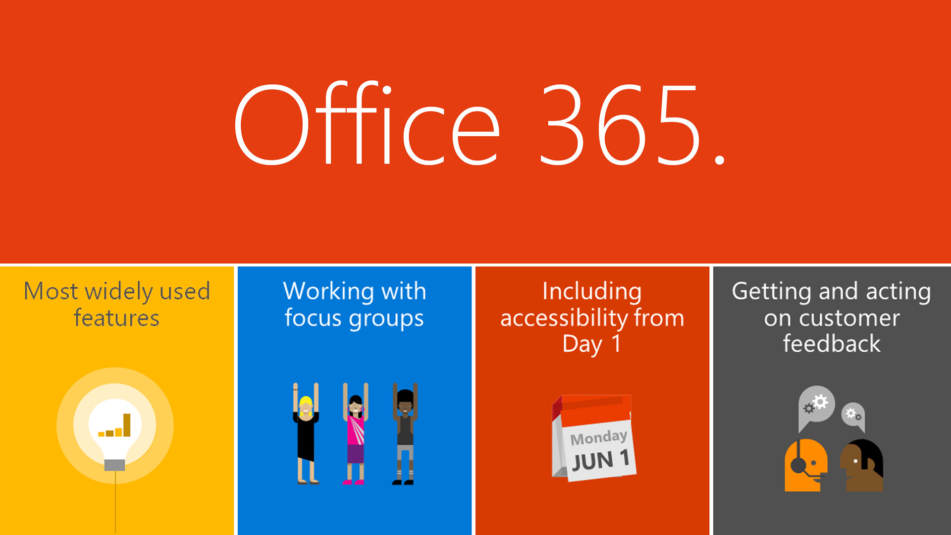Microsoft Office Vedran Hromali Vs Efortis Partner